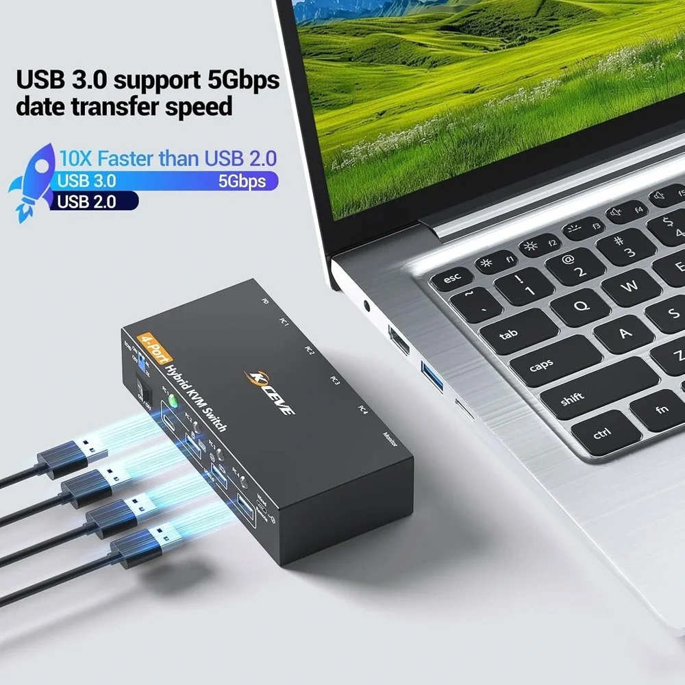 KCEVE 4K KVM‎ Switch 4 Computers 1 Monitor HDMI USB-C DP EDID USB 3.0 60H